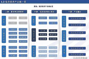 开云app在线登录入口官网网址截图1